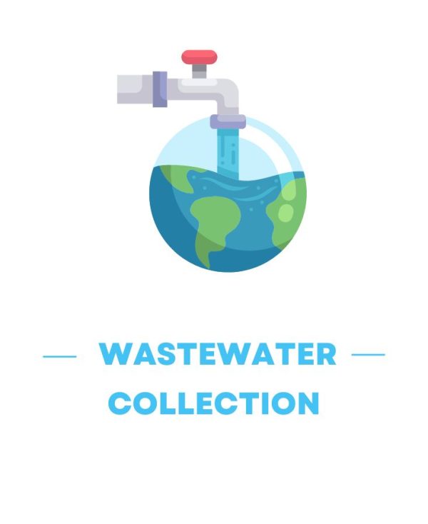 Wastewater Treatment Level 3 Multiple Choice Exam Practice Questions